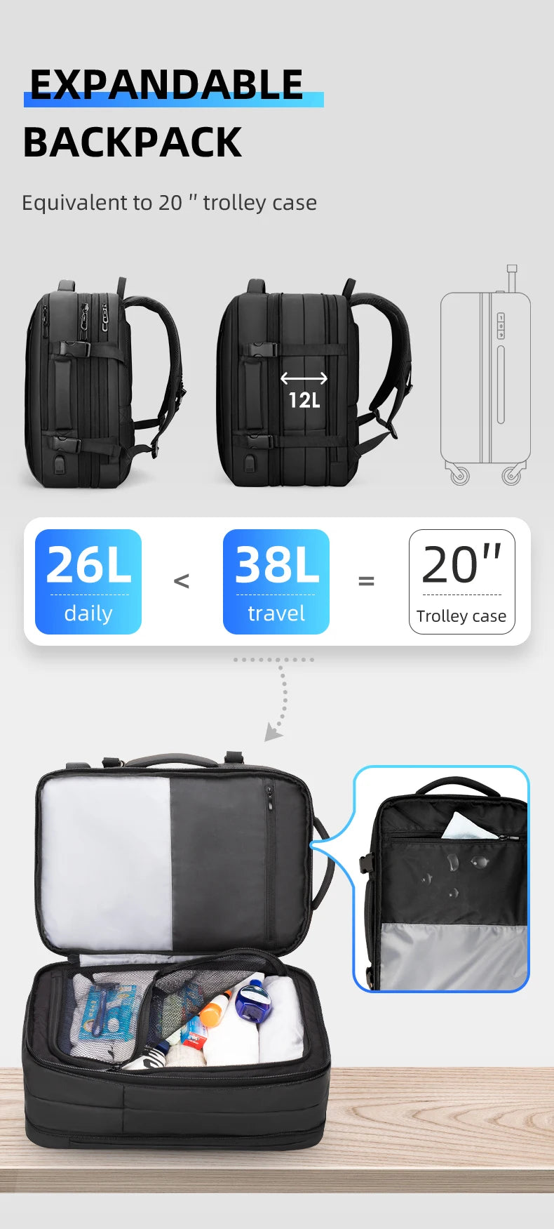 Business Carry-on Flight Approved 40l Travel Backpack